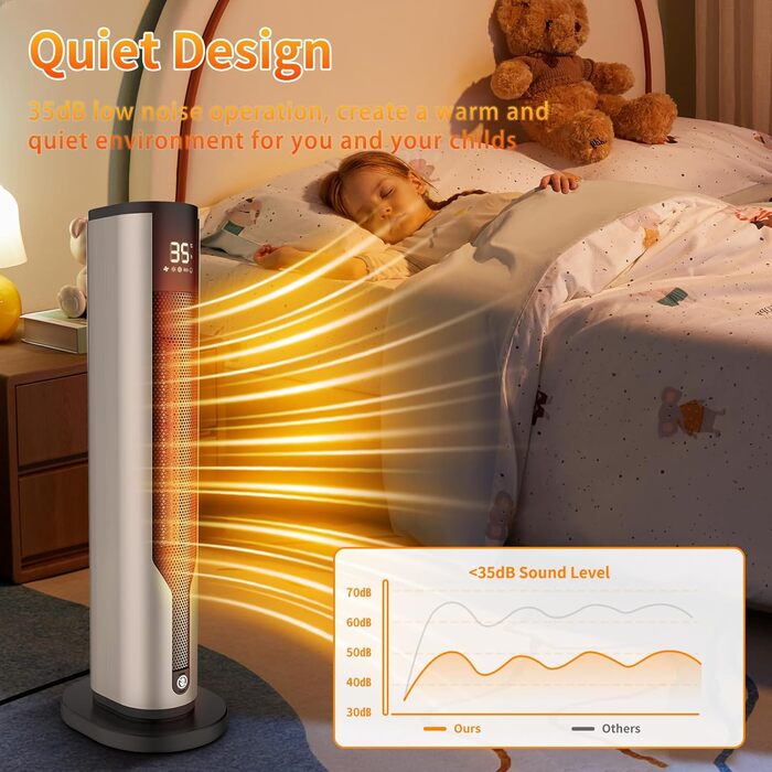 Енергозберігаючий вентилятор-обігрівач, низьке енергоспоживання 2000 Вт, тихий керамічний нагрівальний елемент 60 см, захист від перегріву та перекидання, коливання 70, 3 режими, 12-годинний таймер