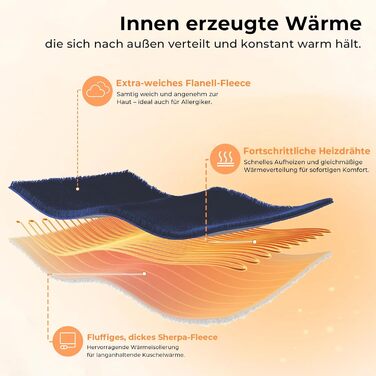 Фланелева ковдра з підігрівом CELESTA з автоматичним вимкненням, 180 x 130 см, 9 налаштувань температури, таймер 1-9 годин, автоматичне вимкнення, ковдра з підігрівом, можна прати в пральній машині - для дивана, ліжка та офісу, темно-синій, темно-синя фла