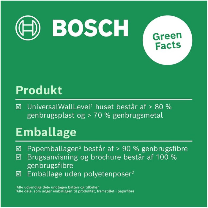 Лазерний рівень Bosch UniversalWallLevel (Новий)
