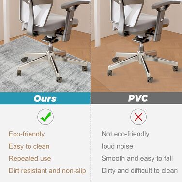 Захисний килимок для офісних стільців, 120x150 см, килимок для офісного стільця, захисний килимок для твердої підлоги, нековзний килимок для офісного стільця, килимок для твердої підлоги, ламінат та плитка, 120 x 150 см, сіра текстура