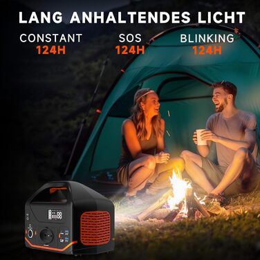 Портативна електростанція, електростанція потужністю 600 Вт 293 Втгод (пікова потужність 1200 Вт), тихий генератор PD 100 Вт для кемпінгу, подорожей, резервного виживання, CPAP, використання на свіжому повітрі, надзвичайних ситуацій, вихід змінного струму