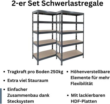 Посилений стелаж Rivet, комплект з 2 шт., з HDF-плитами, 180x90x45 см (ВxШxГ), 5 полиць, вантажопідйомність 250 кг на полицю, антрацитово-сірий. Безригельний стелаж, металевий стелаж, стелаж для підвалу, стелаж для зберігання, стелаж для майстерні, стелаж