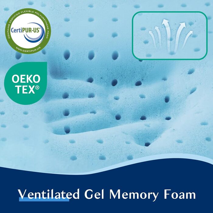 Ультратонка охолоджувальна подушка з піни з ефектом пам&39яті для сну на животі та спині/плоска подушка 2,75 дюйма, подушка для сну на животі, тканинний чохол, який можна прати, ортопедична подушка 40x60 для сну, 2,75&39H ультратонка (стандартна), синьо-б