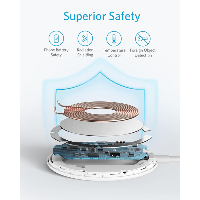 Магнітна бездротова зарядна панель Anker 313, бездротовий зарядний пристрій з кабелем USB-C довжиною 150 см, підходить лише для iP