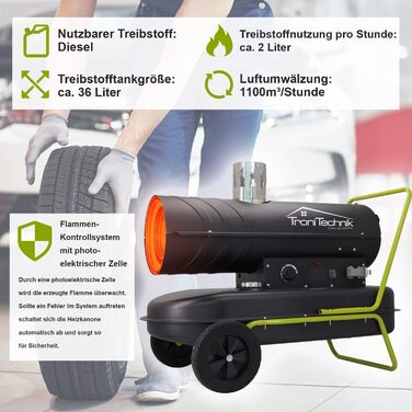 Дизельний обігрівач Tronitechnik, дизельний генератор гарячого повітря потужністю 20 кВт, будівельний обігрівач з баком на 36 л, захистом від перегріву, колесами та термостатом, 20 кВт без зовнішнього термостата