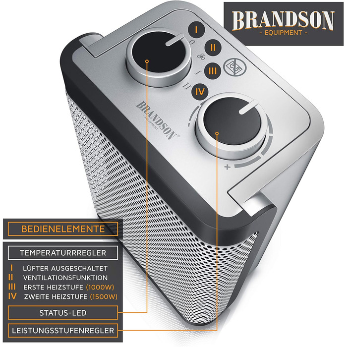 Керамічний вентилятор-обігрівач - 2 рівні потужності - Плавне регулювання температури - 1500 Вт - Енергозберігаючий, тихий вентилятор-обігрівач для ванної кімнати - Захист від перегріву, захист від перекидання - Обігрівач