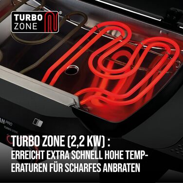 Електрогриль Enders eURBAN PRO 2 Turbo настільний гриль з емальованим чавунним решіткою, знімною бічною полицею та системою швидкого нагріву, портативний компактний гриль для балкона, 9719 eURBAN Pro 2 (2026) Single
