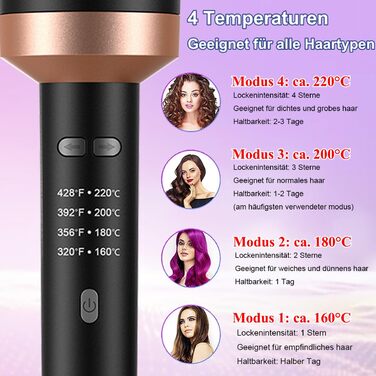 Автоматична плойка COMEIN, плойка для завивки великих локонів Автоматична 4 температури, захист від ошпарювання і знімається для ч