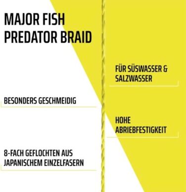 Волосінь Major Fish Predator Braid 8-жильна плетена Lemon Yellow 150 метрів