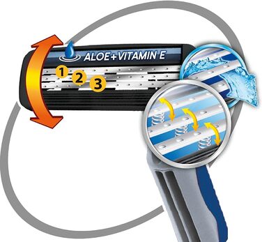 Леза, для чутливої шкіри, 4 шт., 3 Flex Razor Set Men, 3