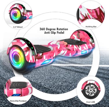 Гіроскутер для дітей 6,5 дюйма – самобалансуючий з картингом, світлодіодними ліхтарями та Bluetooth-колонкою, ідеальний подарунок для дітей