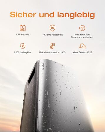 Ультрабалконна електростанція ECOFLOW STREAM з накопичувачем 1,92 кВтгод, 0 ПДВ, подвійними підключеннями змінного струму 2300 Вт, 4 MPPT (2800 Вт), ємністю до 11,52 кВтгод, універсальним накопичувачем енергії з інвертором, технологією Plug&Play, штучним 