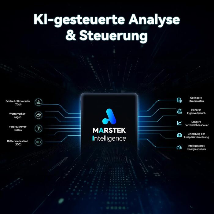 КВт Venus-E 3.0 Нова версія Балконна електростанція-накопичувач 0 ПДВ, Менша. Легша. Ефективніша. Річна економія 1310. Система накопичення енергії MARSTEK зі зв&39язком змінного струму. Сонячний накопичувач &quotвсе в одному&quot., 5,12