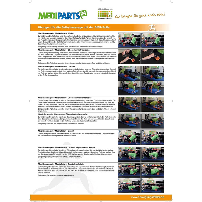 Ролики для пілатесу NMC сині 90x15 см, пілатес, йога, гімнастичні, фітнес, пінопластові, зручні