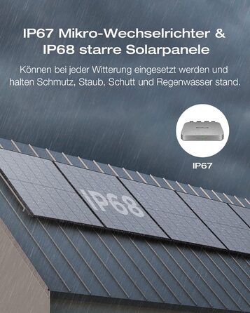 Балконна електростанція EcoFlow PowerStream 0 ПДВ, мікроінвертор 600 Вт і жорсткі монокристалічні сонячні панелі потужністю 400 Вт