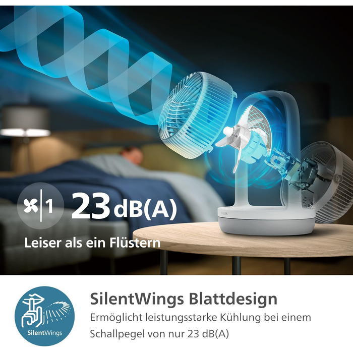Настільний вентилятор Philips серії 2000. Потужний і надзвичайно тихий. 23 дБ. циркуляція повітря. Регульований нахил 180. Таймер на 12 годин. Для спальні, дому та офісу. CX2050, білий