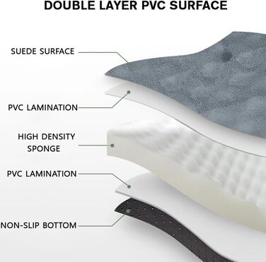 Автомобільний матрац для Audi Q7 2(II) 4M 2015-2025, самонадувальний автомобільний надувний матрац для багажника, автомобільний матрац для кемпінгу, подорожей та використання на природі, B звичайний B