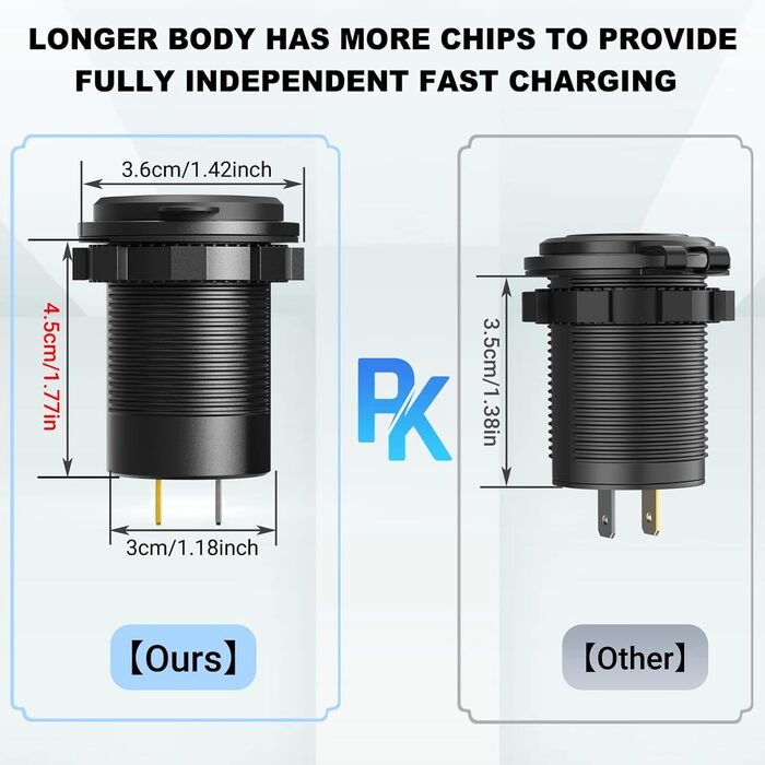 Вт) 12 В USB C розетка установка PD3.0 тип C USB розетка Водонепроникний 12 вольт автомобільна розетка прикурювач адаптер з 3 з'єд