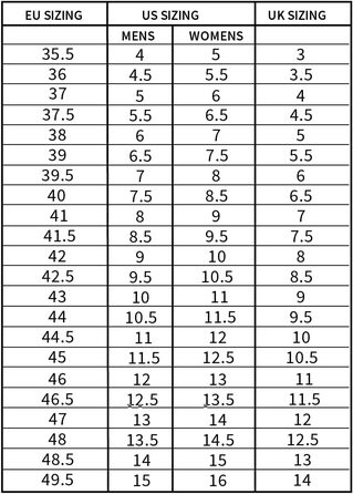 Чоловіче скелелазіння Evolv Geshido, боулдерингове взуття, 41 EU, чорне, синьо-зелене, біле