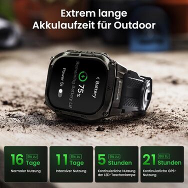 Розумний годинник KOSPET Tank M4C для чоловіків зі світлодіодним підсвічуванням, 1,96-дюймовим AMOLED-дисплеєм, дводіапазонним GPS та компасом, наддовгим часом автономної роботи, цілодобовим відстеженням серцевого ритму та сну, водонепроникністю 50 м, Blu