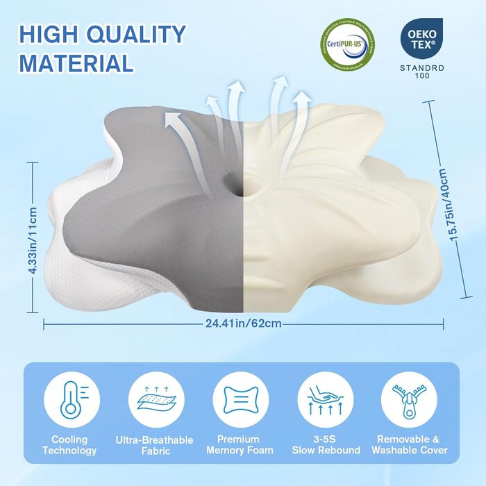 Ергономічна ортопедична подушка, подушка з пінного матеріалу з ефектом пам&39яті для шийного відділу хребта від болю в шиї та плечах, подушка для шиї зі знімним чохлом, для друзів та батьків (сіра) Подушка з пінного матеріалу з ефектом пам&39яті - сіра