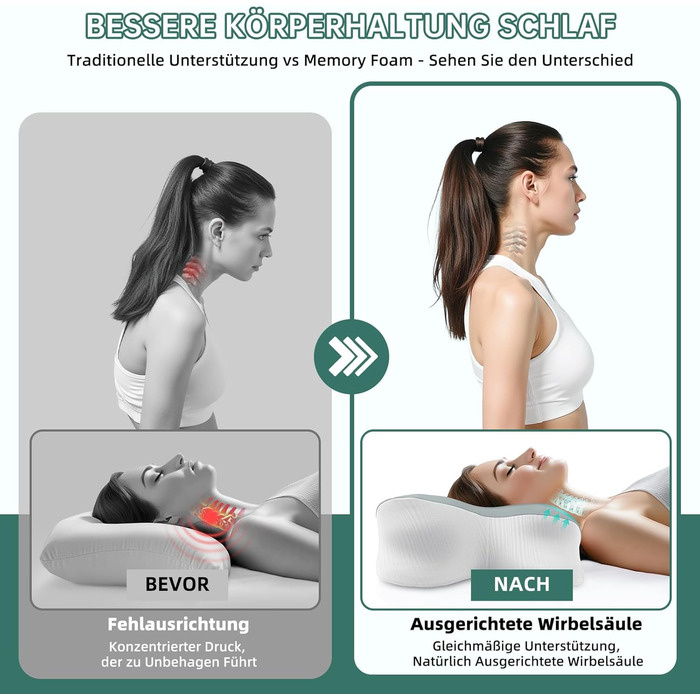 Подушка для сну на боці, подушка для шиї, подушка для голови, подушка з піни з ефектом пам&39яті, подушка для підтримки шиї, подушка для сну на спині, животі та на боці