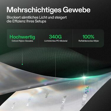 Світлонепроникний намет для гідропоніки з відбиваючим Mylar, вікном огляду, піддоном та міцною рамою. Ідеально підходить для вирощування рослин у приміщенні (модель S558, сумісна з VSF6450), 150x150x200