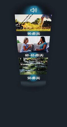 П'єдестальний вентилятор Turbo Boost Silence Extreme з пультом дистанційного керування, діаметр 40 см, надзвичайно тихий, чорний/с