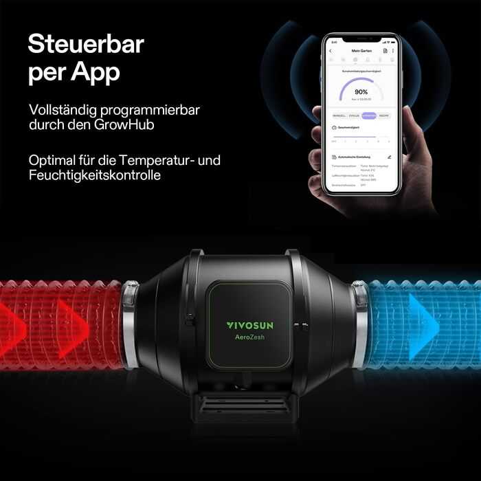 Розумна система наметів для вирощування VIVOSUN GIY 60 x 60 см, комплект наметів для вирощування з інтегрованим Wi-Fi, автоматичною вентиляцією та циркуляцією, світлодіодним освітленням повного спектру 100 Вт і контролером GrowHub E42A
