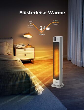 Енергозберігаючий тихий тепловентилятор Midea NTH20-22GR(WH) з пультом дистанційного керування, керамічний тепловентилятор PTC 200