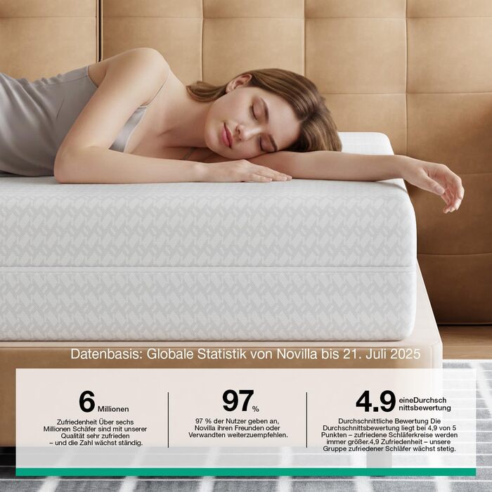 Матрац Novilla 140x200 см з холодної піни, рівень жорсткості H3/H4, 7-зонний комфортний матрац з піни, дихаючий комфортний згортаючий матрац зі знімним тканинним чохлом, сертифікований Oeko-TEX, висота 18 см, 18 см, 140 x 200 см