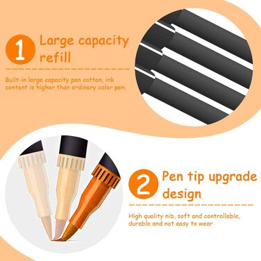 Фломастери Пензлик Brush Pen Fineliner, 48 кольорів Набір подвійних пензлів для дітей Дорослі розмальовки, Сімейний планувальник Ручні написи, Скрапбукінг, Акварельні фарби