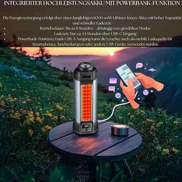 Багатофункціональний світлодіодний ліхтарик 12-в-1 з акумуляторною батареєю, магнітом та телескопічною штангою, кемпінговий ліхтарик, акумуляторний світлодіодний ліхтарик, робочий ліхтарик, ліхтарик для майстерні з функцією зовнішнього акумулятора для сад