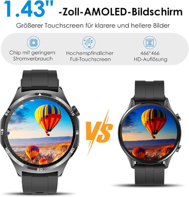 Новий смарт-годинник 2026 року для чоловіків з ЕКГ/кров&39яним тиском/сечовою кислотою/ІМТ, круглий 1,43-дюймовий AMOLED, фітнес-годинник з цілодобовим вимірюванням кров&39яного тиску, серцевого ритму, SpO2, монітором сну/апное, Bluetooth-дзвінками, екстр