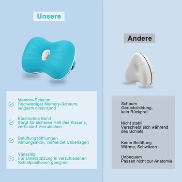 Подушка для колін для сну на боці, ортопедична подушка для ніг, ергономічна подушка з піни з ефектом пам&39яті для сну на боці, допомагає зняти втому ніг і колін