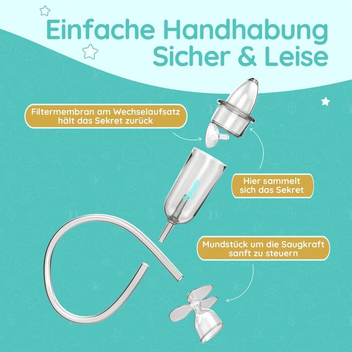 Дитячий назальний аспіратор для новонароджених і малюків багаторазовий дитячий носовий аспіратор із медичного силікону, 3 змінні н