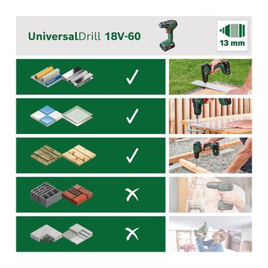 Акумуляторний дриль-шуруповерт Bosch Home and Garden UniversalDrill 18V-60 (2 акумулятора, 18 В, в кейсі) чорний
