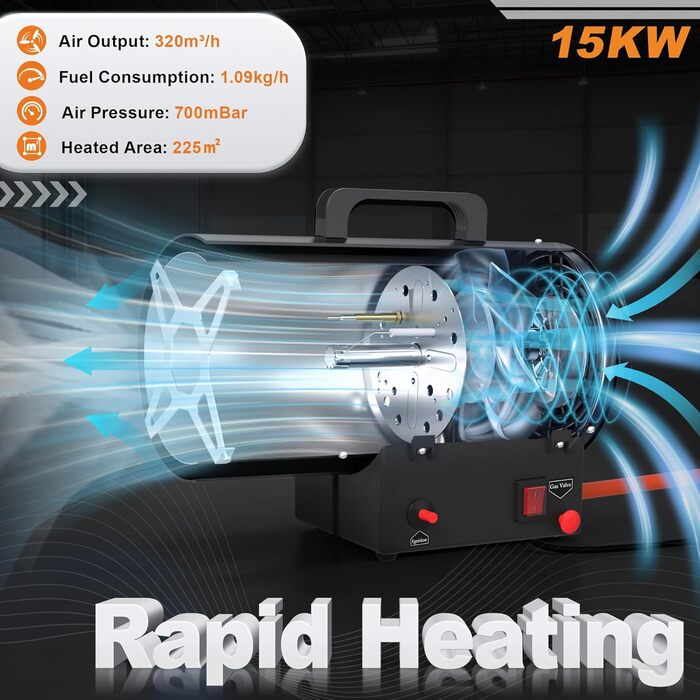 Газовий пропановий обігрівач, 15 кВт, портативний газовий обігрівач з п&39єзорозпалом, професійний повітродув гарячого повітря (клас захисту IPX4) для будівельних майданчиків, майстерень, гаражів та складів
