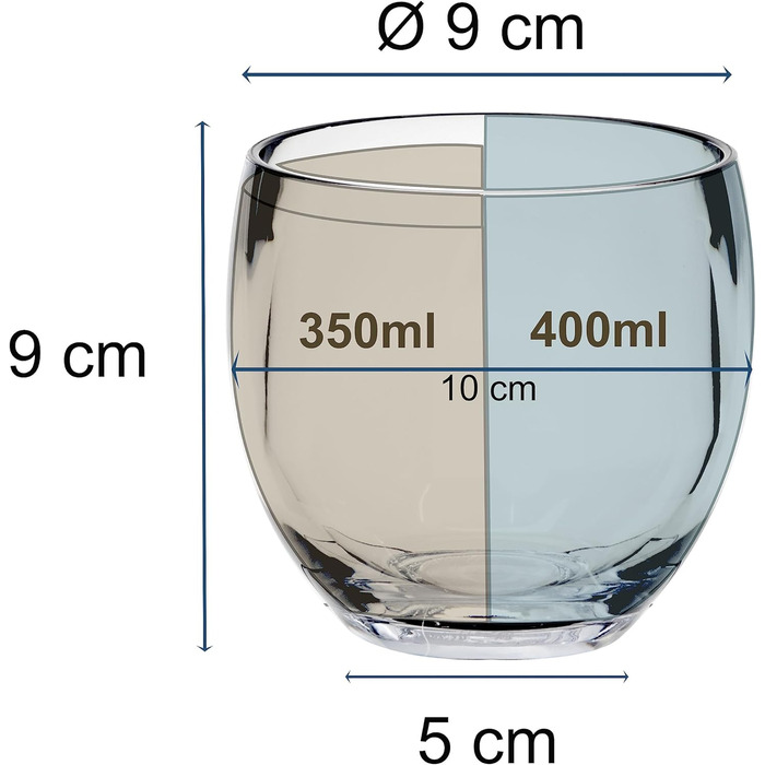 Набір меламінового посуду Jesolo Grey для 2 осіб, вигляд кераміки, можна мити в посудомийній машині, аксесуари для кемпінгу, каравану, фестивалю, пікніка, садової вечірки, 8 предметів - прозорий стакан для напоїв 400 мл