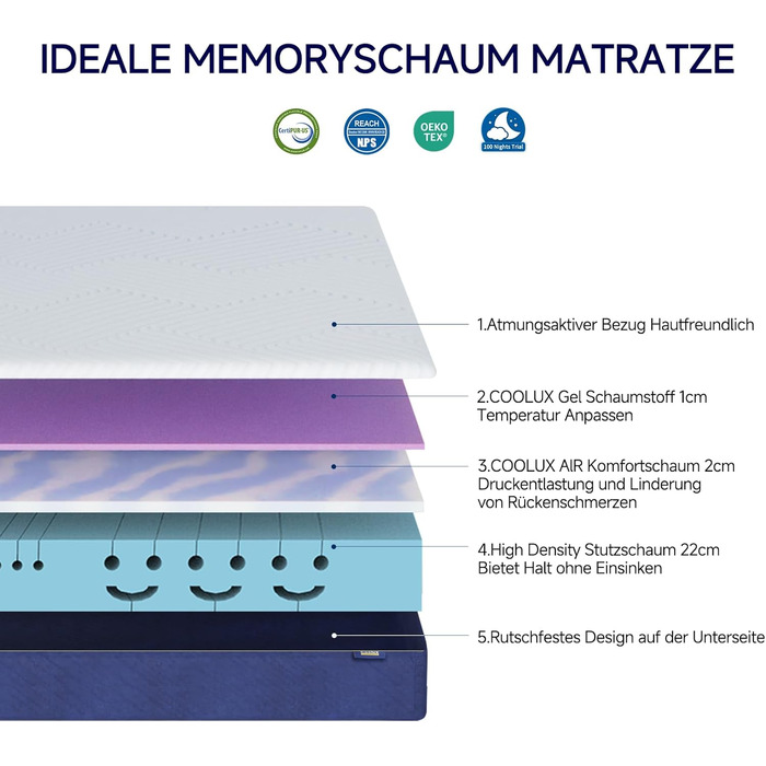Матрац 90x200 Матрац з пінополіуретану заввишки 25 см Матрац з холодної піни Ортопедичний матрац, що згортається в рулон Сертифіковано Oeko-Tex Рівень жорсткості H3 Матрац з пінополіуретану з ефектом пам&39яті З чохлом, знімний та пральний Висота 25 см 90