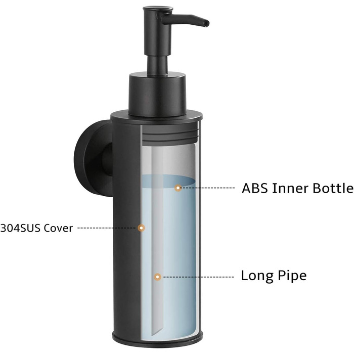 Настінний дозатор для мила з нержавіючої сталі 304 для декору (круглий, чорний)