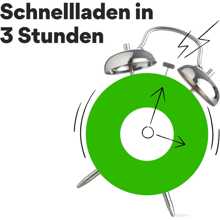 Зарядний пристрій GP ReCyko USB AA AAA, включаючи 4 акумуляторні батарейки AAA 850 мАг, NiMH 1.2V, зарядний пристрій з акумуляторними батарейками AAA
