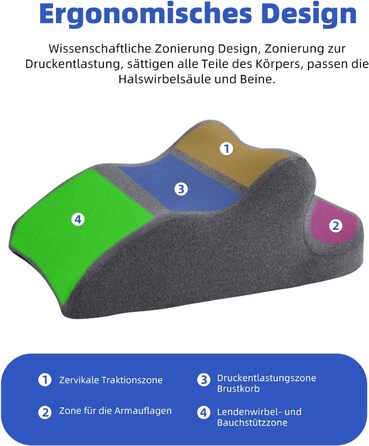 Подушка для читання для ліжка та дивана, ергономічна подушка для спини, подушка з піни з ефектом пам&39яті для спини, подушка для голови, подушка з рефлюксом, подушка для ніг, подушка для ліжка з чохлом, який можна прати, для сидіння, читання, перегляду т