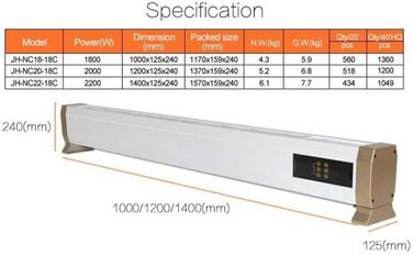 Електрична тепла підлога Sined 1800, біла тепла підлога та плінтус, 1800 Вт з пультом дистанційного керування в комплекті