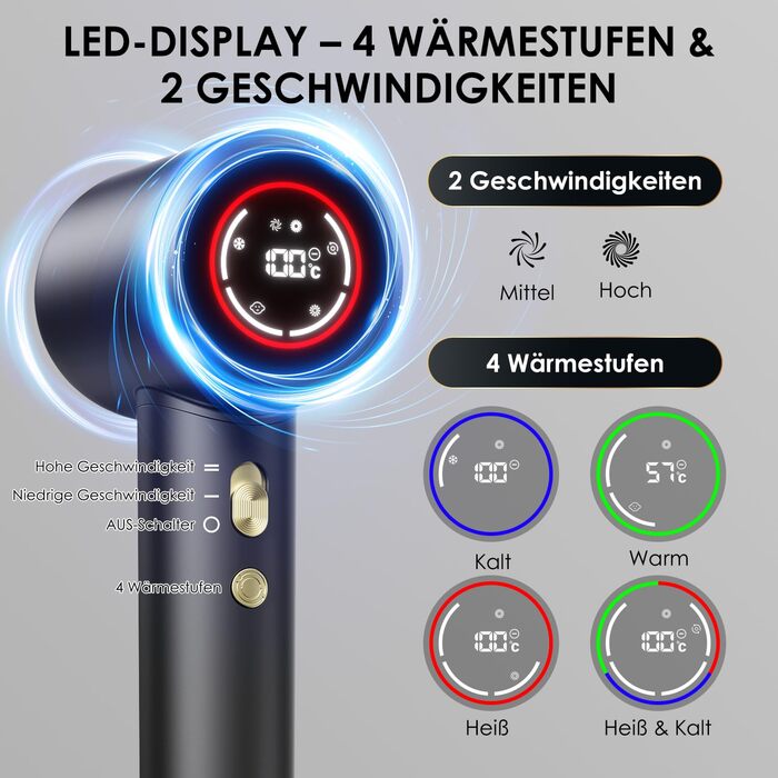 Іонний фен для волосся GLAM 1600W з LED-дисплеєм, 4 температурні та 2 швидкісні режими, швидке сушіння, антифриз-ефект, професійний низькошумний фен для жінок та чоловіків з насадкою для стайлінгу