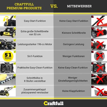 Бензинова газонокосарка Craftfull Premium CR-196-10 Євро 5 4,4 кВт - двигун OHV 196 куб.см - самохідна з плавною коробкою передач GT - ширина зрізу 53 см за 8 ступенів (CR-196-10 4,4 кВт 6 Ps 196 куб.см двигун жовтий)