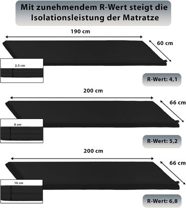 Килимок для кемпінгу ALPIDEX, самонадувний килимок з товстої піни 2,5 см 6 см 10 см, міцний та ізолюючий килимок для вулиці, колір чорний, розміри 200 x 66 x 6,0 см