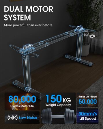 Каркас столу з регулюванням висоти, 2 потужними двигунами, 3 налаштуваннями пам&39яті та нагадуванням про можливе кріплення сидячи/встаючи, функцією захисту від зіткнень, вантажопідйомністю 150 кг, портом USB-C, 2 гачками, білий колір