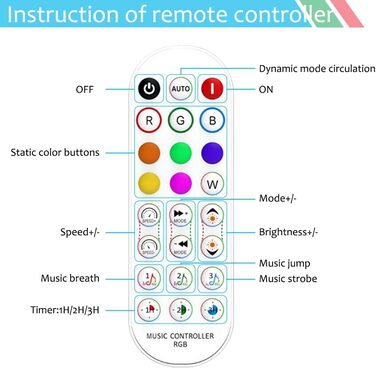 Світлодіодна стрічка Alexa String Light 576 світлодіодів/м 12 В деформований світлодіодний ліхтар із можливістю затемнення з пультом дистанційного керування, стрічкова стрічка працює зі світлодіодною стрічкою Google Home Assistant/Alexaormbar (контролер W