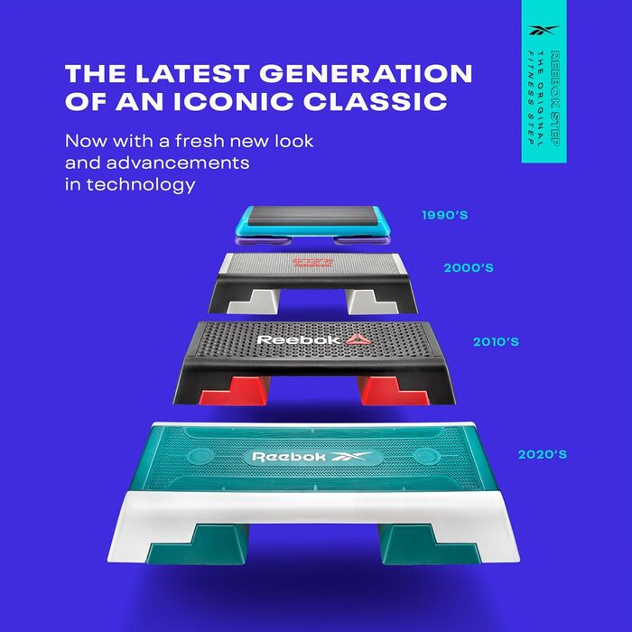 Оригінальні кросівки Reebok Step (2021) Білий/Синьо-зелений